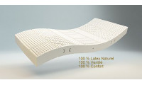 Matelas ultra ergonomique : 7 zones de confort adaptées à votre morphologie
